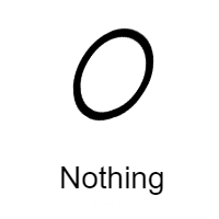 Zero, Letter O, Oval, Circle